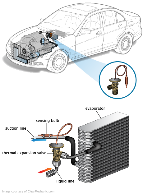 See B0825 repair manual